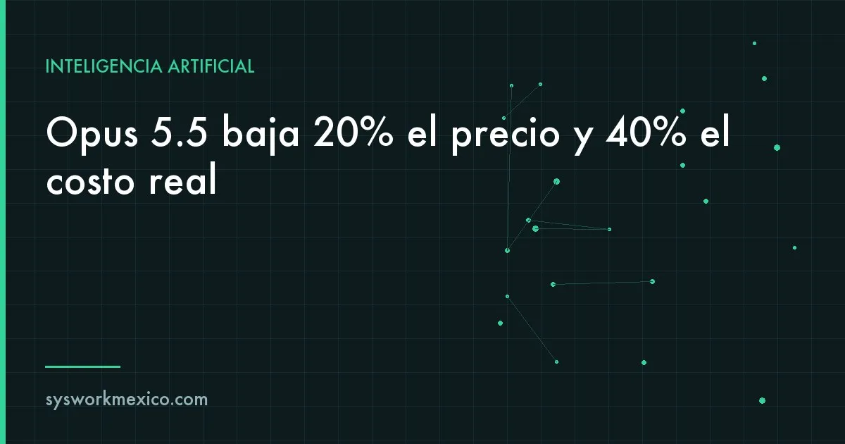 Tablero de consumo de tokens de una cuenta empresarial de inteligencia artificial