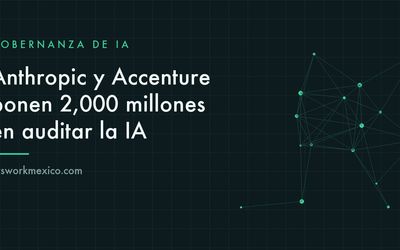 Equipo de auditores revisando el comportamiento de un sistema de inteligencia artificial en una sala de trabajo