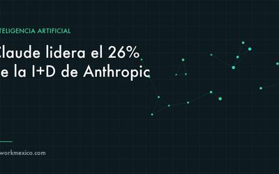 Ciclo de investigación y desarrollo representado como un bucle que se retroalimenta a sí mismo