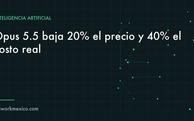 Tablero de consumo de tokens de una cuenta empresarial de inteligencia artificial