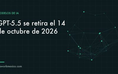 Pantalla de configuración de una automatización mostrando el nombre de un modelo de inteligencia artificial
