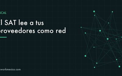 Red de puntos conectados que representa las operaciones entre empresas y proveedores