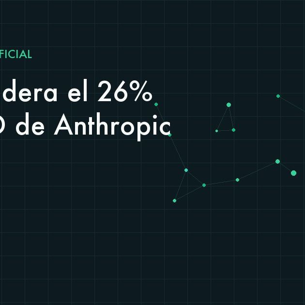 Ciclo de investigación y desarrollo representado como un bucle que se retroalimenta a sí mismo
