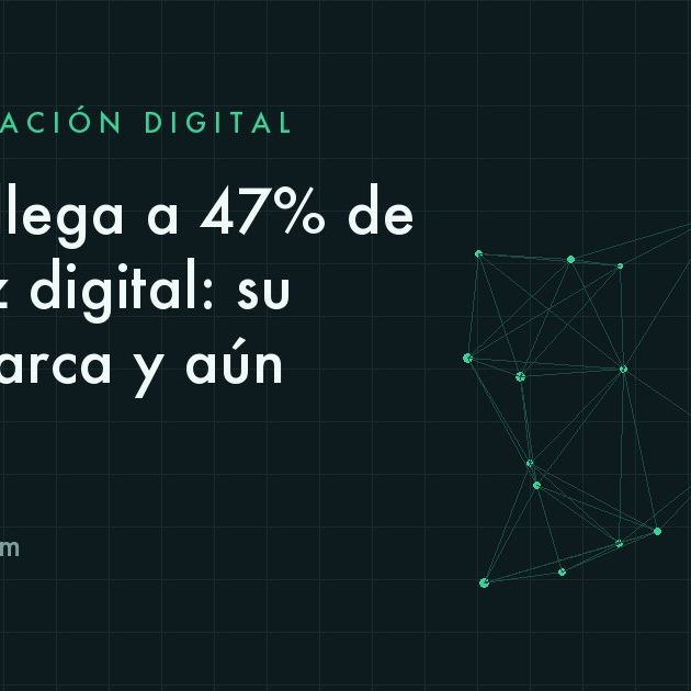 Tablero con indicadores de avance digital de empresas mexicanas en distintos niveles de adopción